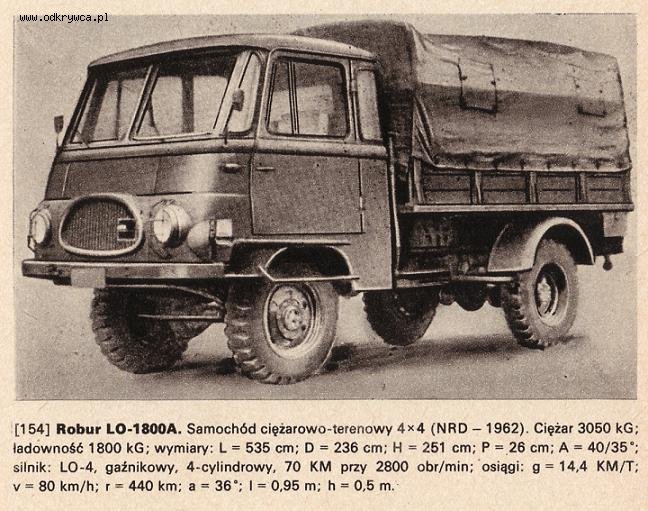 Robur 4x4 w Wojsku Polskim - strona 2 - Pojazdy/Artyleria - Forum Odkrywcy