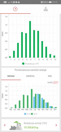 Screenshot_20191231_111715_com.solaregde.apps.monitoring.jpg