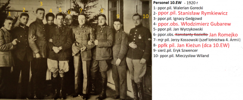 Identyfikacja oficerów 10.EW - 1920 r..png