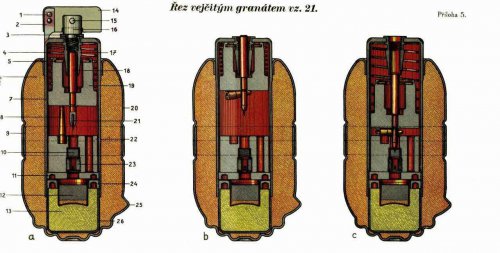 reczny-granat-janecek-21-schemat.jpg