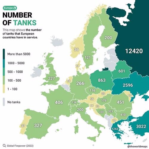 ilosc czolgow w europie.jpg