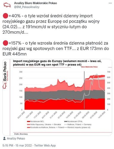 984678059_Zrzutekranu2022-03-20194145.thumb.jpg.3c3b888bccea88f23ca5635b15f3f30f.jpg