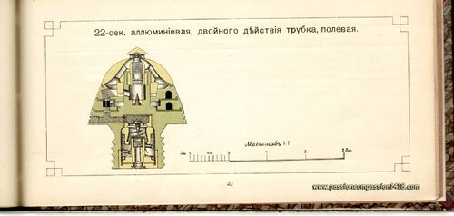 Russe22sSchema2.jpg