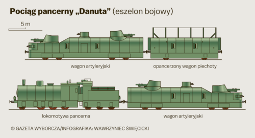 m26203115,BITWA-WARSZAWSKA-6 a.png