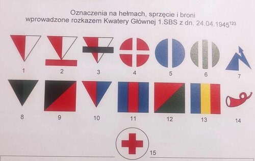 s znaki2.JPG