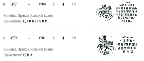 piotr I v.2.png