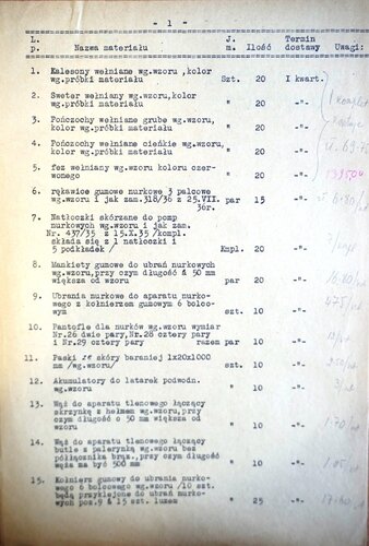 nur zapotrzebowanie 37 38r.jpg