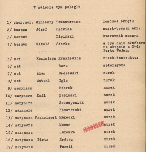 nurek lista pol.jpg